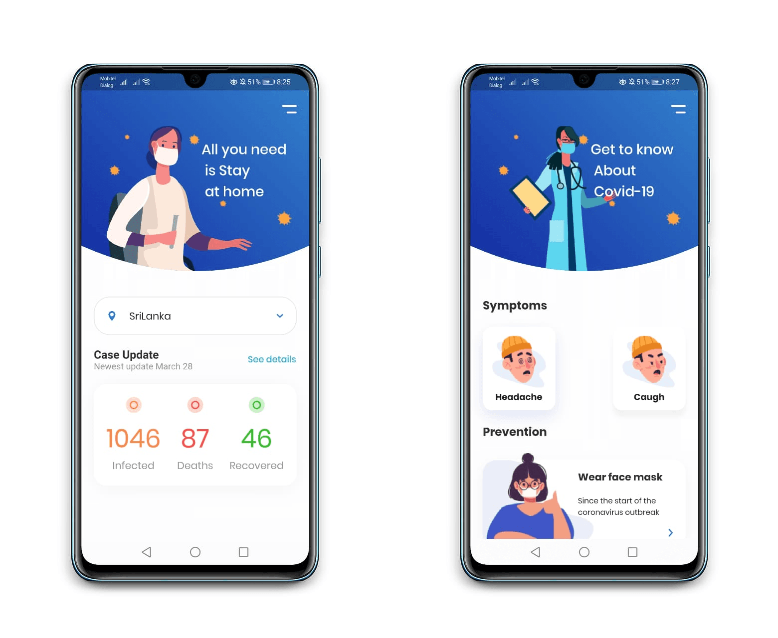 Coronavirus Tracking App